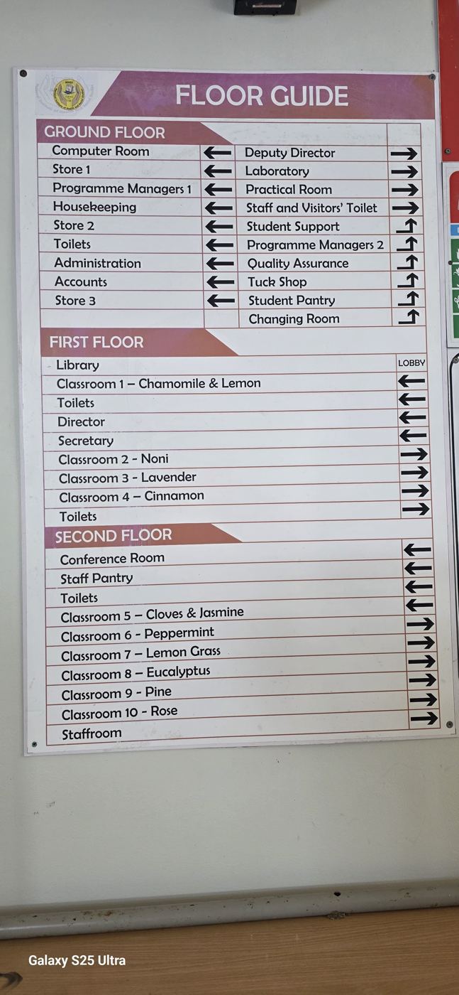 Floor Guide